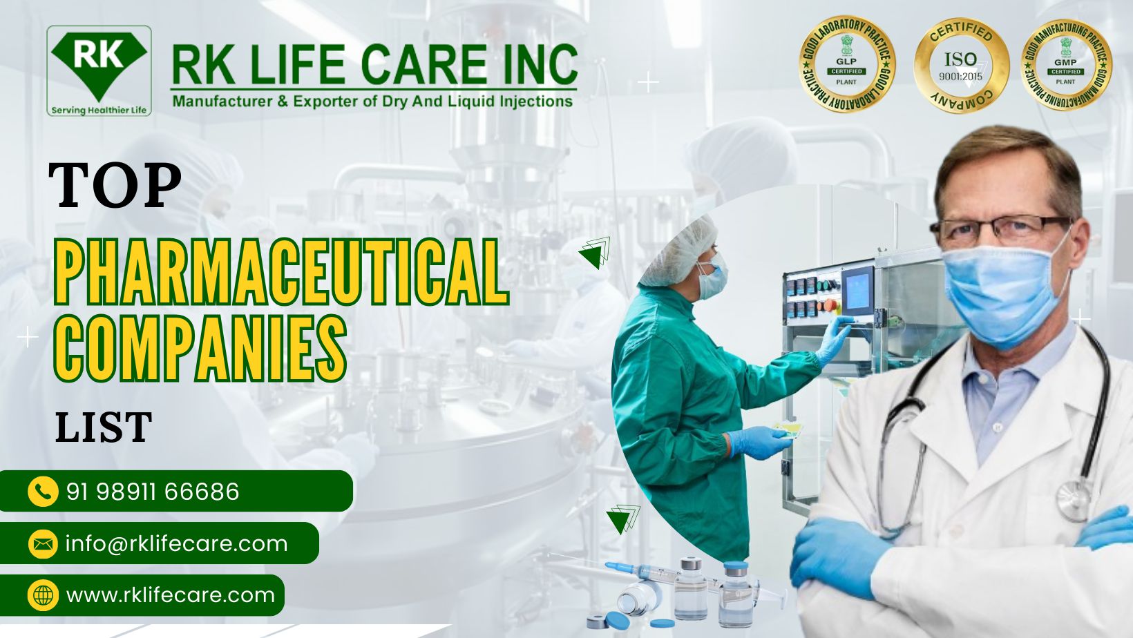 Pharmaceutical Companies in India List